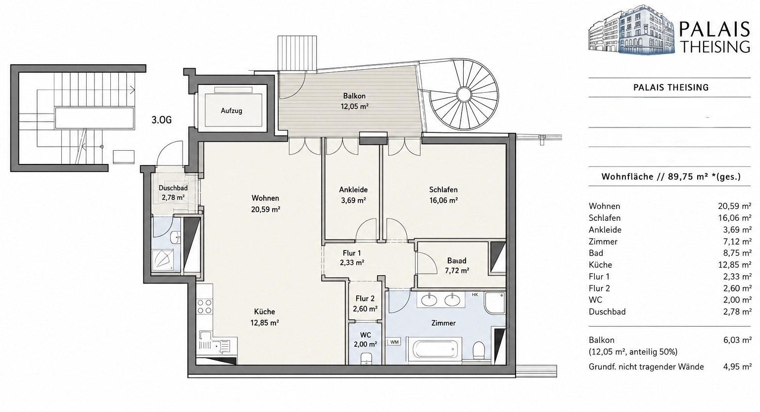 Grundriss